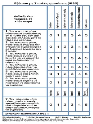 test prostati